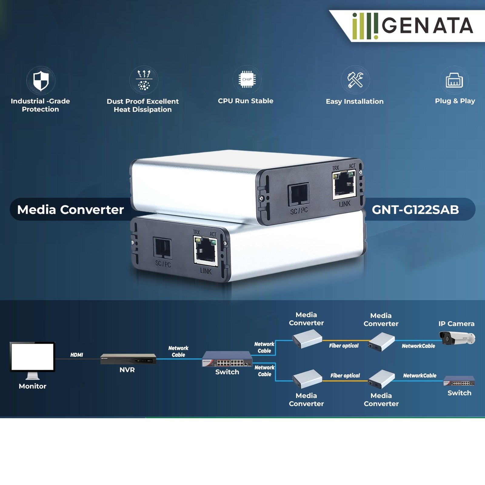 Genata Gigabit PoE Media Converter GNT-P2913AB