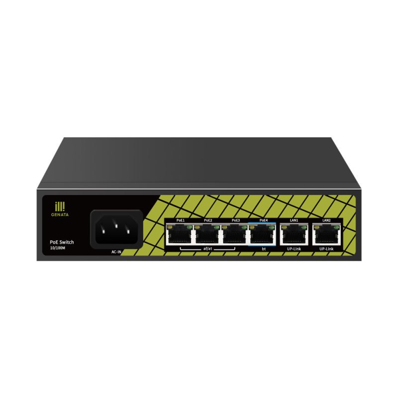 genata 4+2 Port PoE Switch - GNT-P9206EA 4 x 100 Mbps PoE Ports + 2 x 100 Mbps Uplink Port, Port 1 to 3 supports IEEE 802.3af/at protocol, Port 4 supports IEEE 802.3af/at/bt protocol, 65 Watt Power, Lightning, Electo-static, short-circuit, over temperature & surge protection, 130 Mtr. transmission distance, 220 Volt AC Input