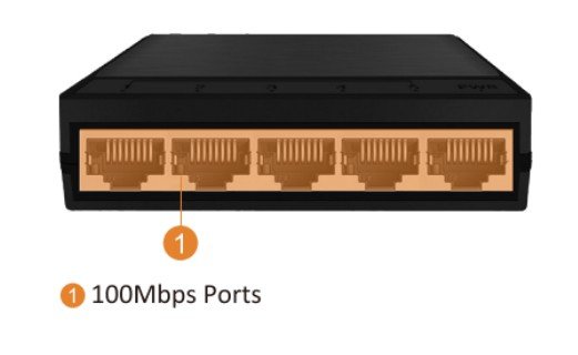 Genata 5 Port Gigabit Switch - GNT-G1005EL
